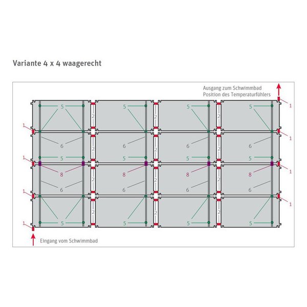 Solarabsorber-Set HelioPool® 4 x 4 waagrecht, 19,2 m²