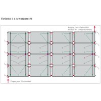 Solarabsorber-Set HelioPool® 4 x 4 waagrecht, 19,2 m²