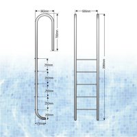 Einbauleiter Trendline ENG | 5-stufig | V2A Edelstahl